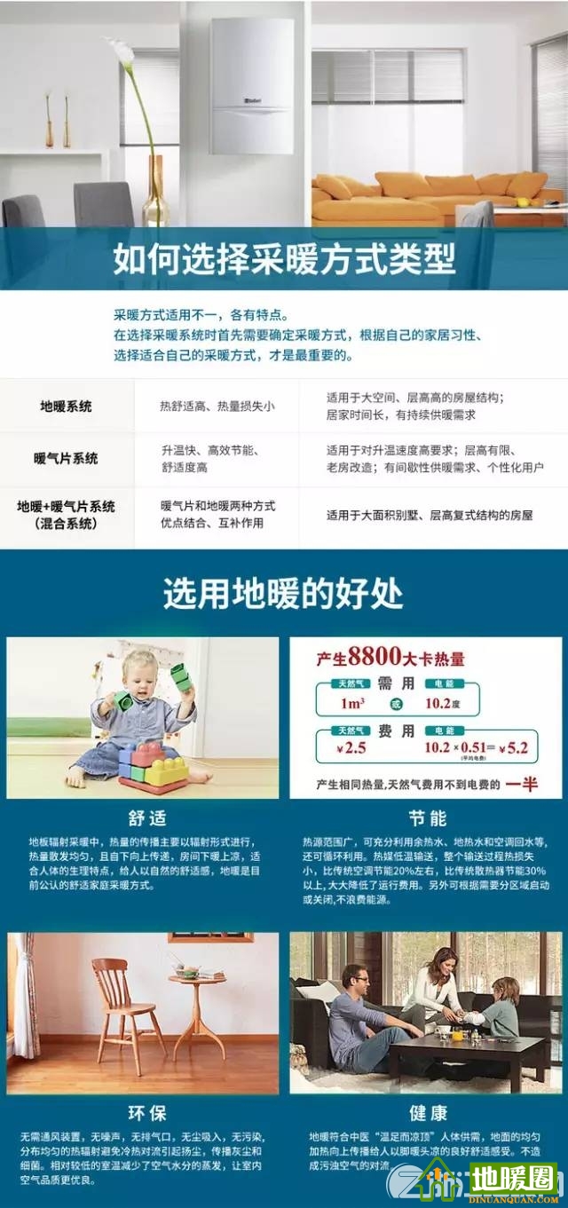 地暖知多少？最全干貨分享！ 